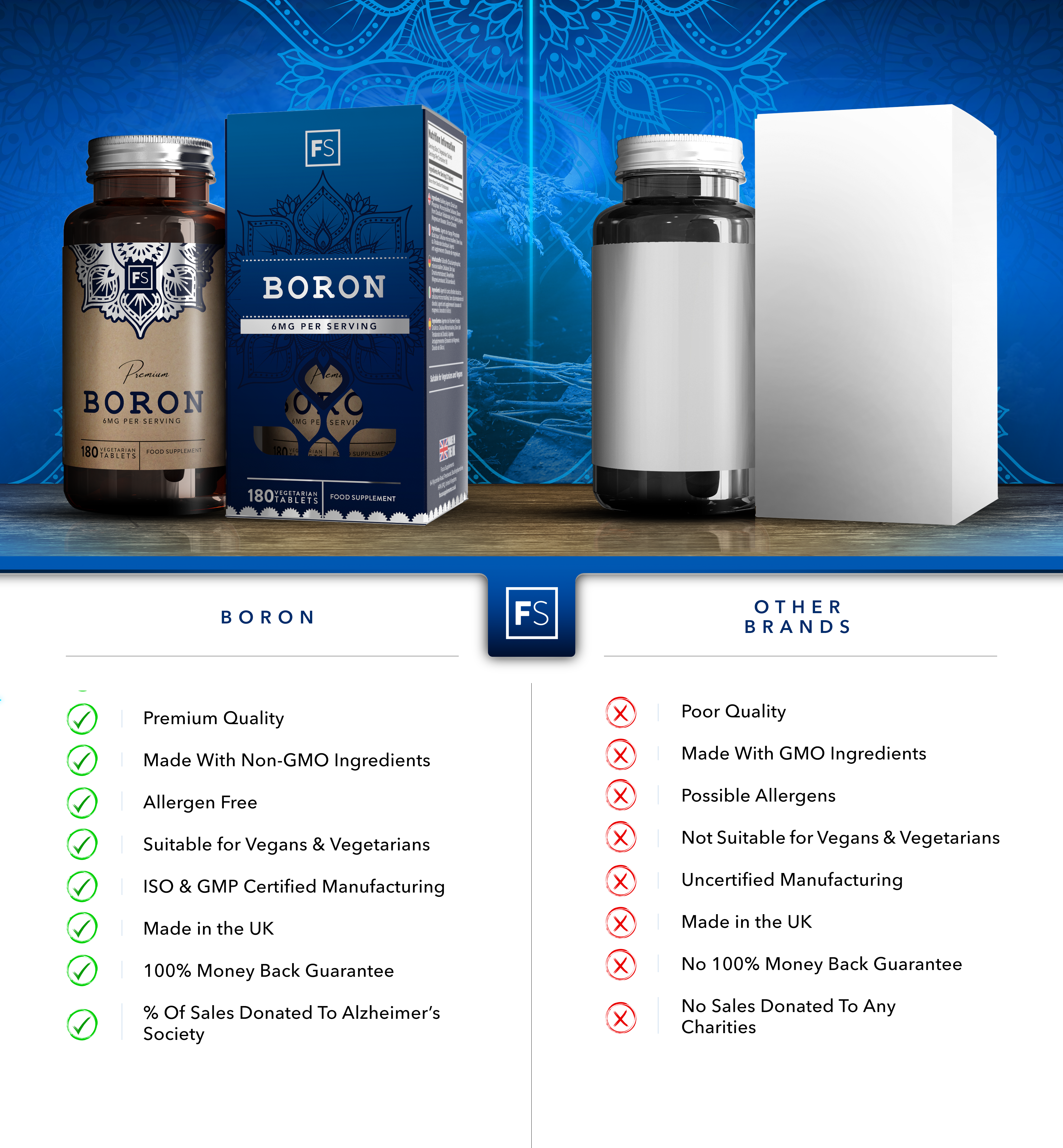 Boron