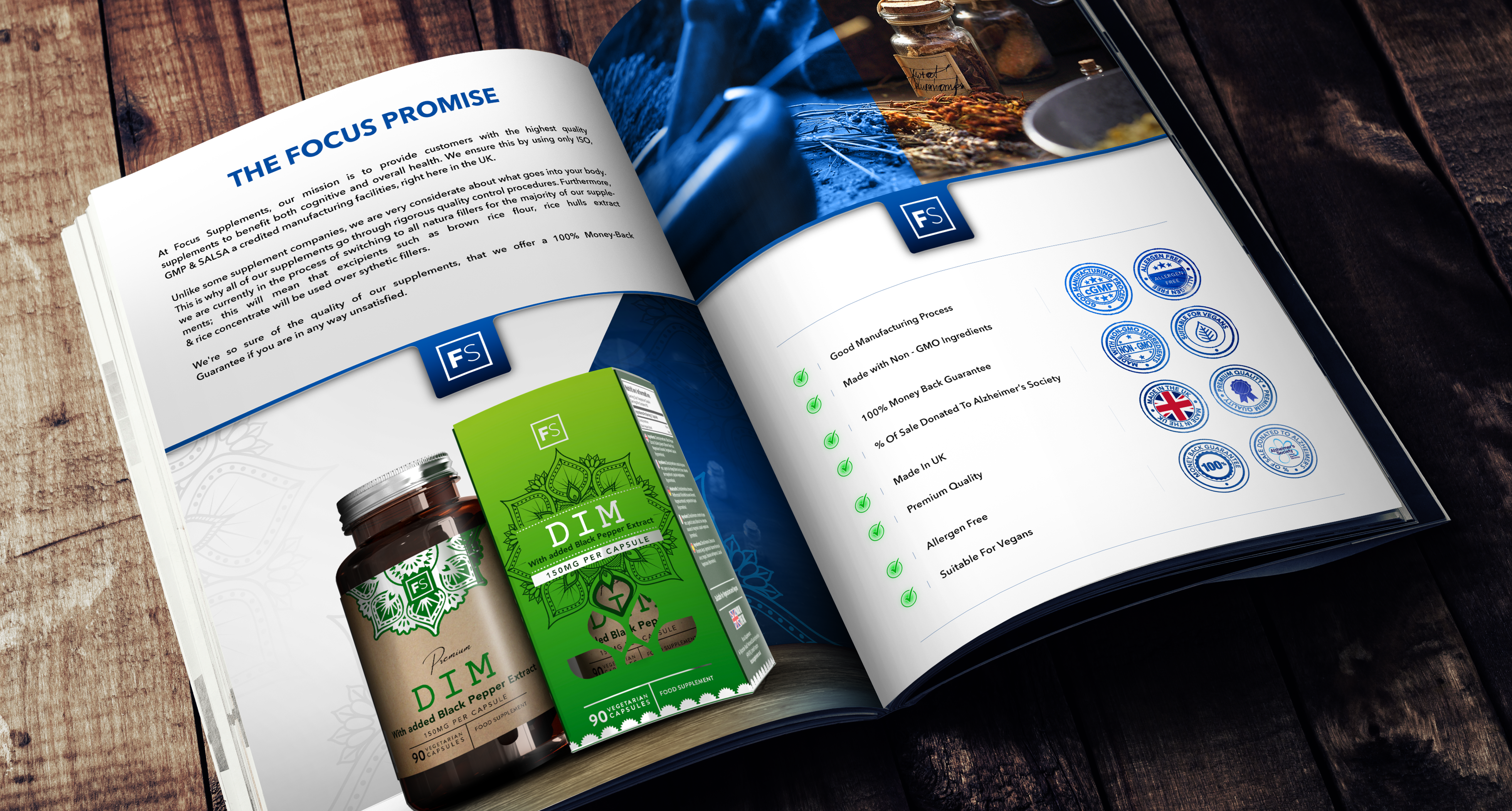 DIM (Diindolylmethane with Black Pepper Extract)