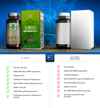 5-HTP 8:1 Extract