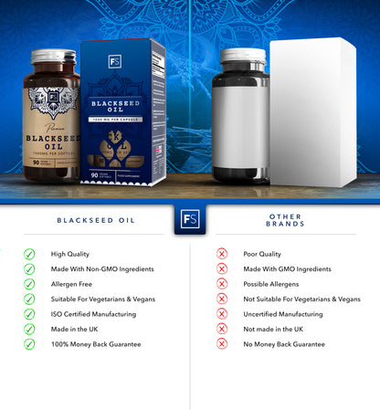 Blackseed Oil