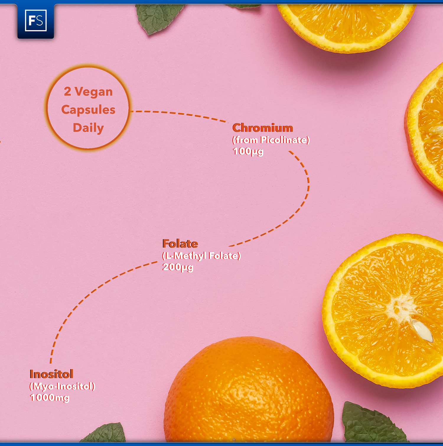 Inositol, Folate & Chromium