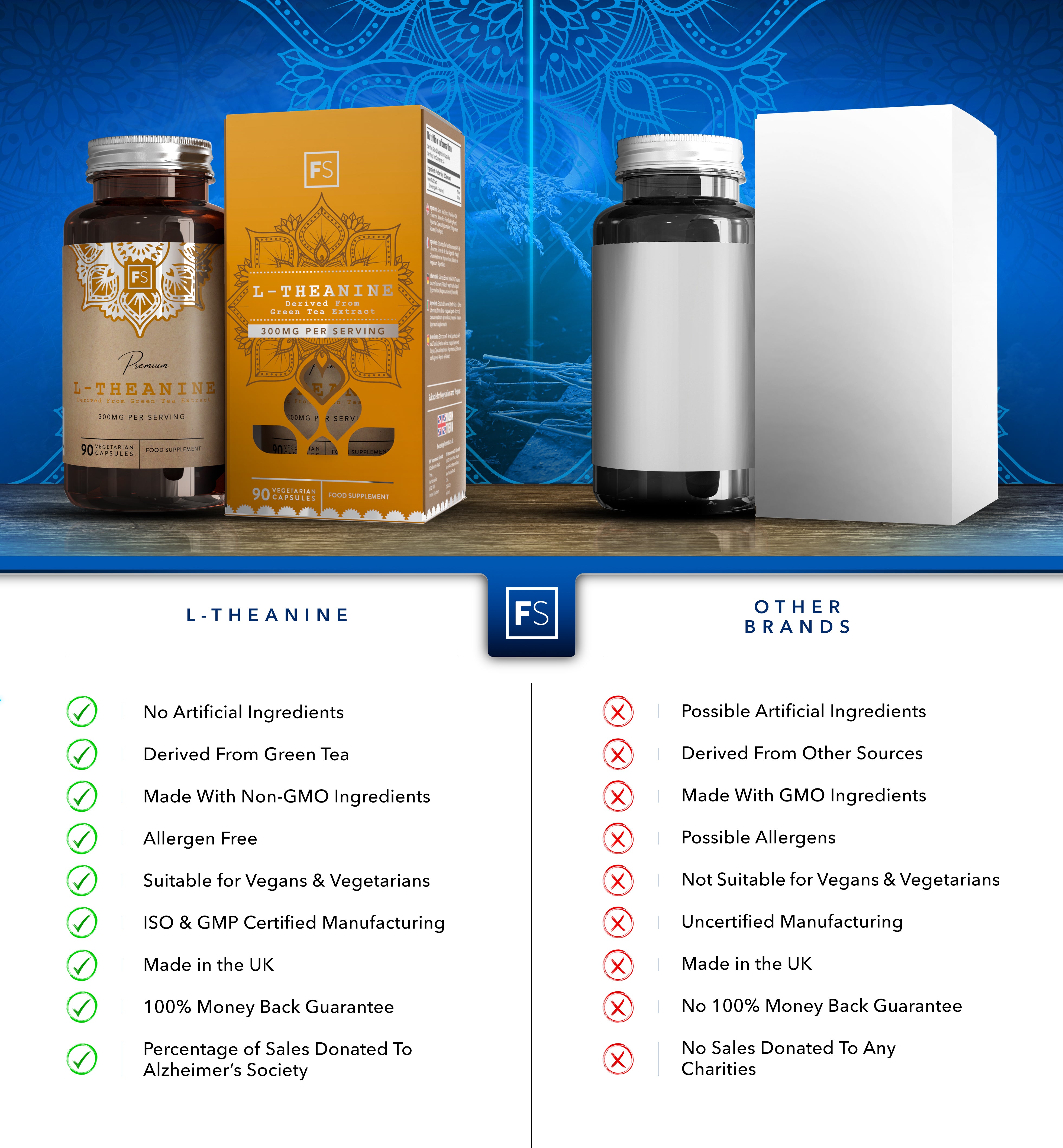 L-Theanine (From Green Tea Extract)