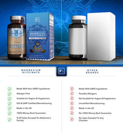 Magnesium Glycinate