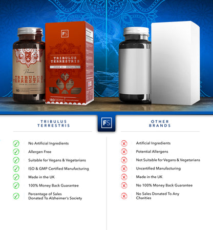Tribulus Terrestris 35:1 Extract