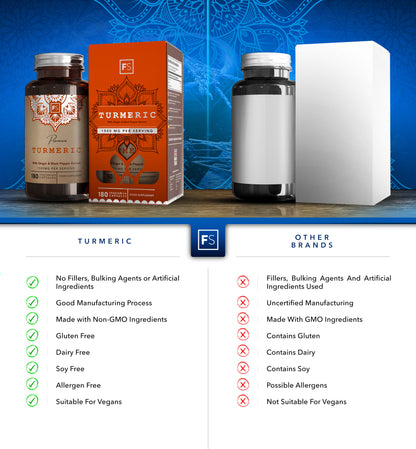 Turmeric, Ginger & Black Pepper Extract