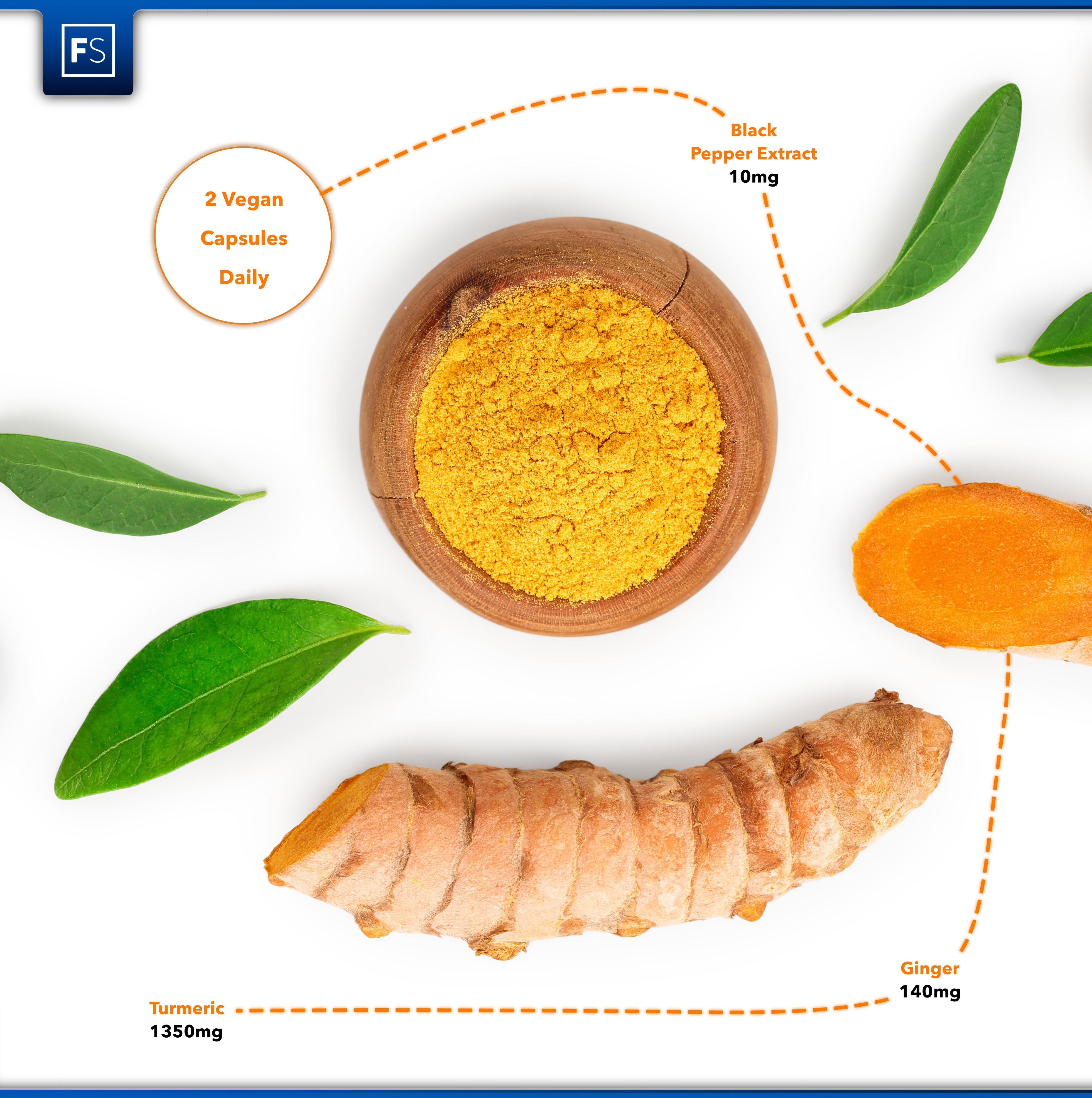 Turmeric, Ginger & Black Pepper Extract