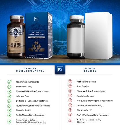 Uridine Monophosphate
